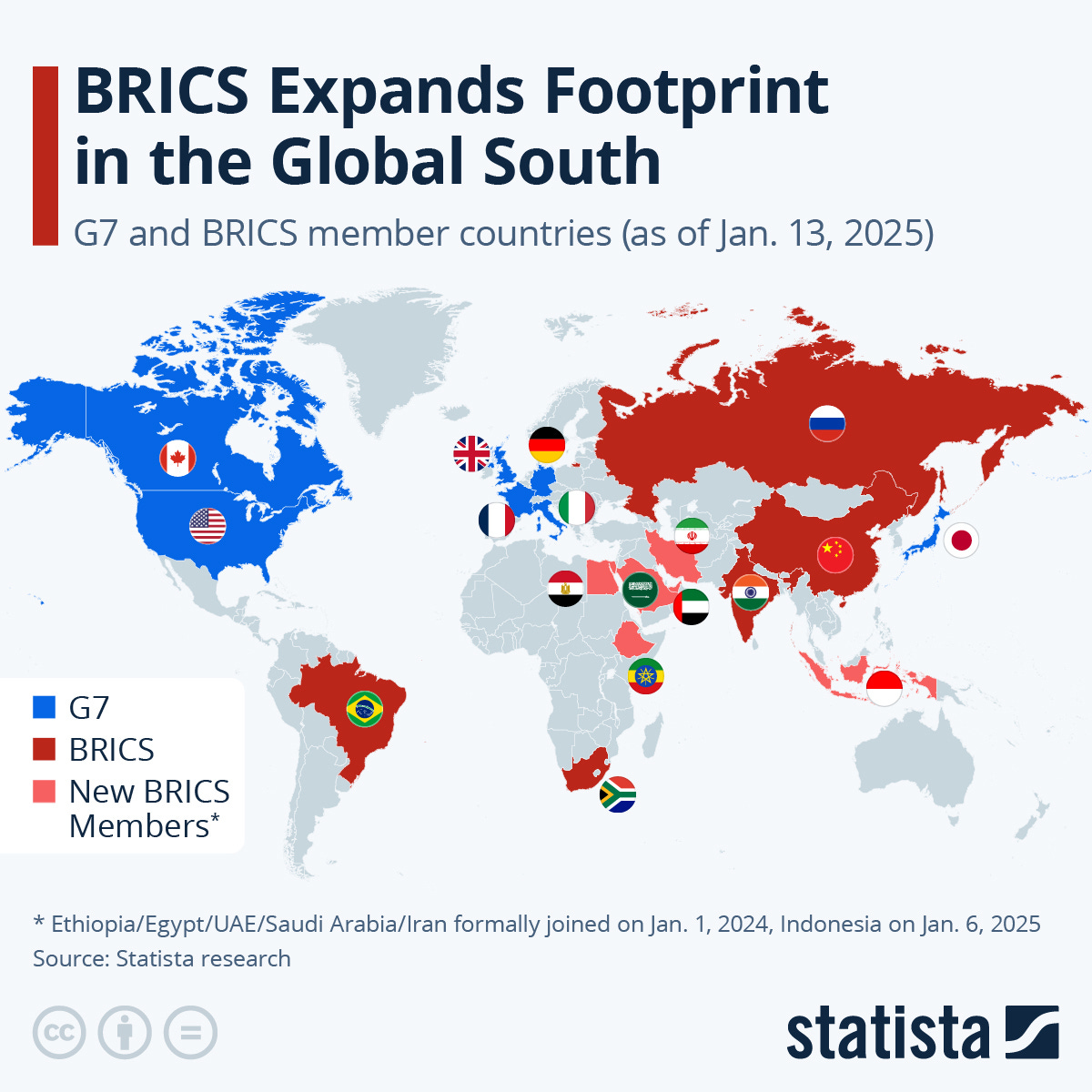 Infographic: BRICS Expands Footprint in the Global South | Statista
