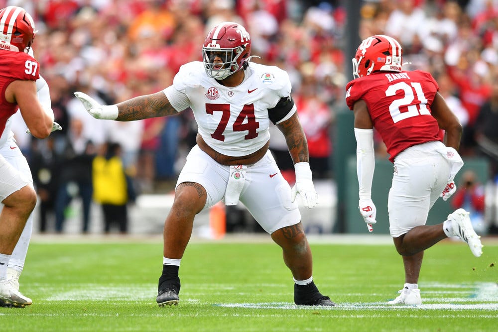 2026 NFL Draft Scouting Report: Kadyn Proctor, OT/IOL, Alabama