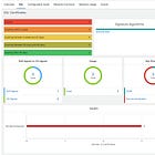 Mastering NetScaler Console: Zero to hero in 31days - Day 5