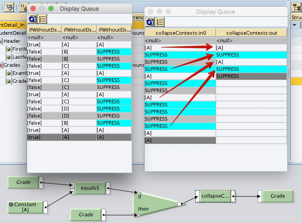 Collapse Context when Keep SUPPRESS values is activated Collapse Context when Keep SUPPRESS values is activated