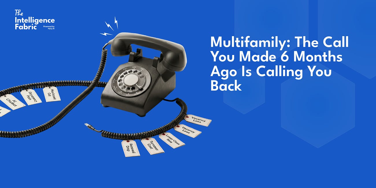 Multifamily: The Call You Made 6 Months Ago Is Calling You Back