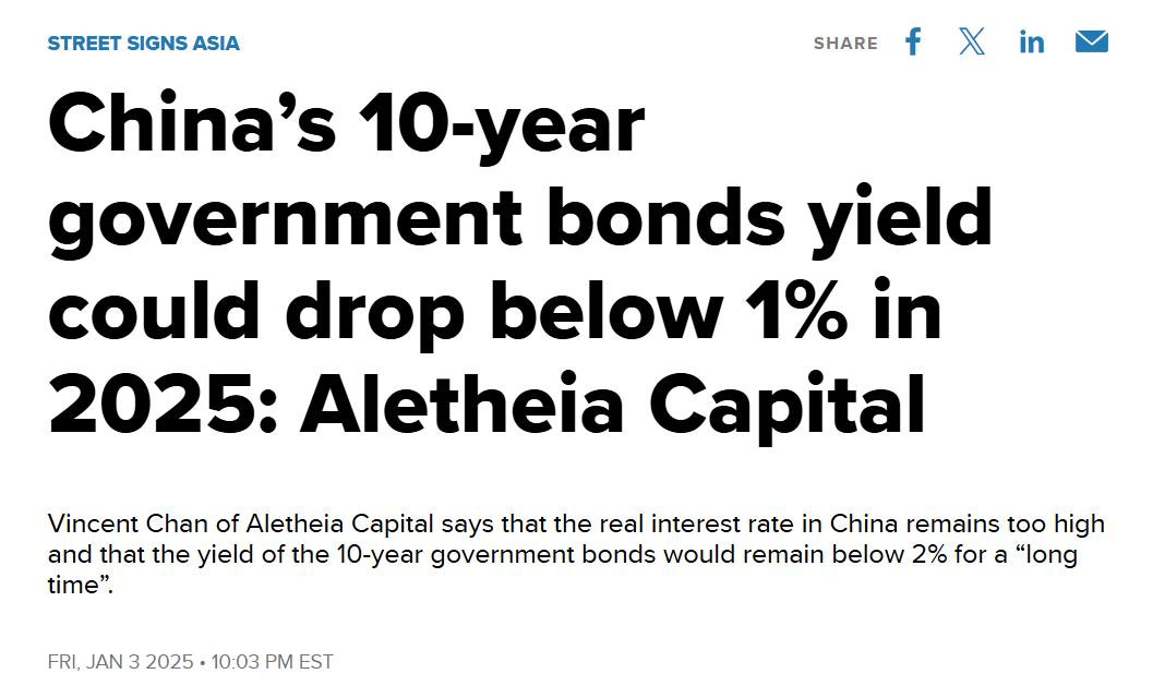 May be an image of text that says "STREET SIGNS ASIA SHARE f X in China's 10-year government bonds yield could drop below 1% in 2025: Aletheia Capital Vincent Chan of Aletheia Capital says that the real interest rate in China remains too high and that the yield of the 10-year government bonds would remain below 2% for a "long time". FRI, JAN 2025 10:03 PM EST"