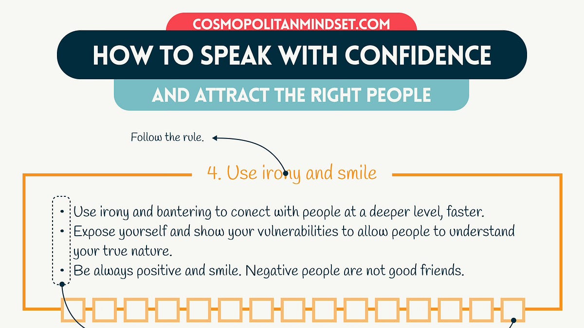 Unleash Your Inner Magnet! How to Speak with Confidence and Attract the ...