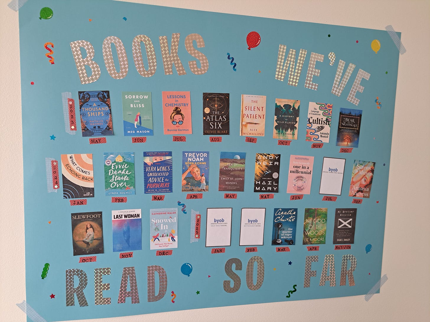Poster I made for the book club party showing the book covers of all the books we've read together