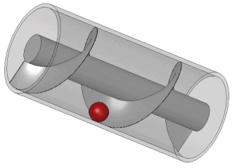 Archimedes' screw - Wikipedia