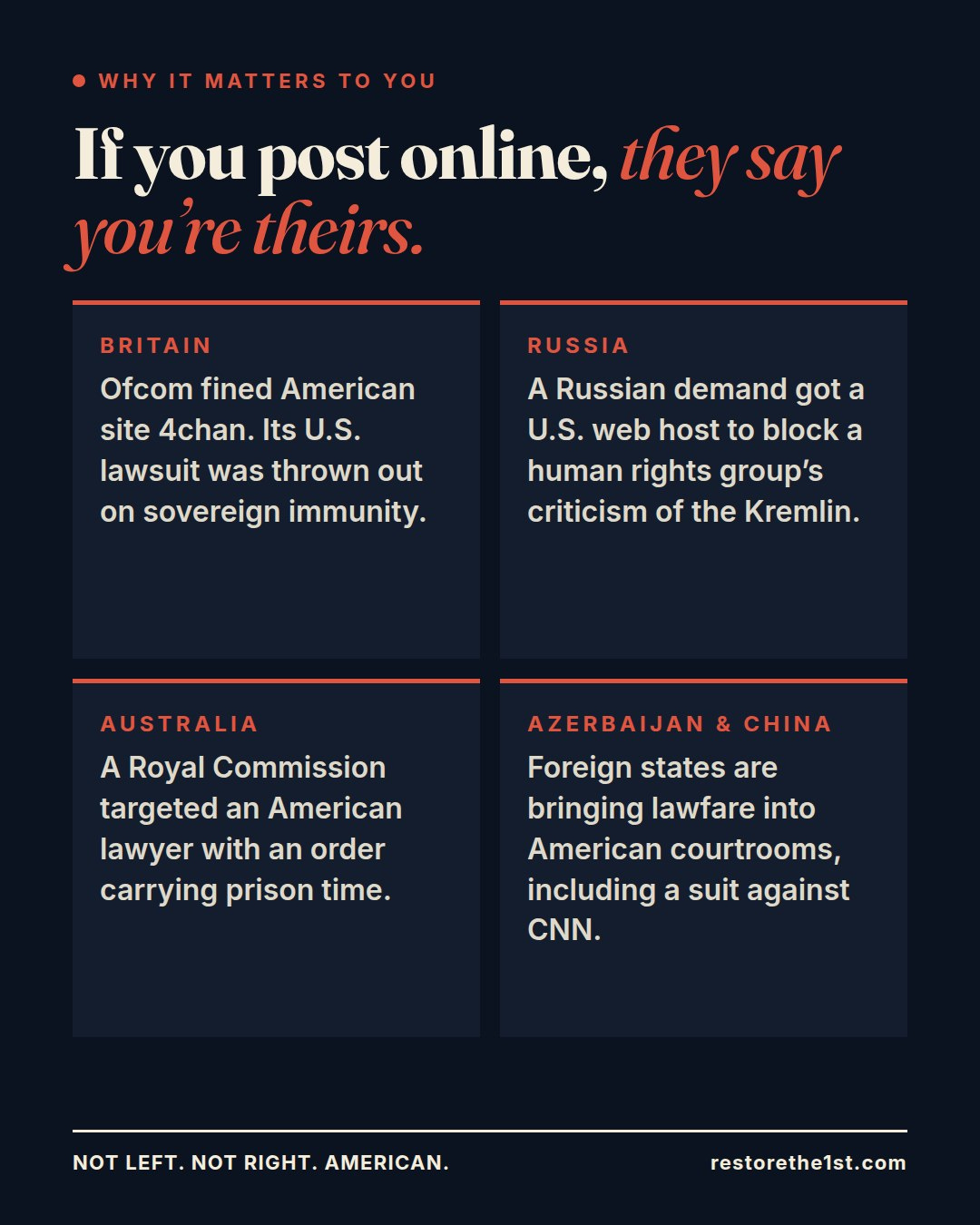 If you post online, they say you're theirs: Britain, Russia, Australia, Azerbaijan and China. If you post online, they say you're theirs: Britain, Russia, Australia, Azerbaijan and China.