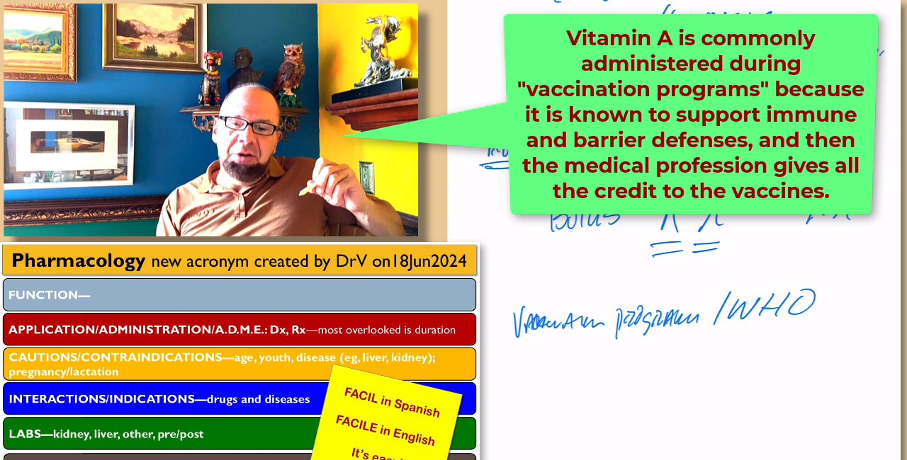 Clinical Nutrition Pharmacology (8) Vitamin A (retinol) physiology, therapeutic use, dosing in infants, children, adults