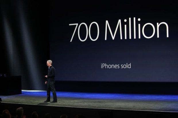 What Apple Can Teach You About Pitching Your Startup - Plug and Play Tech  Center