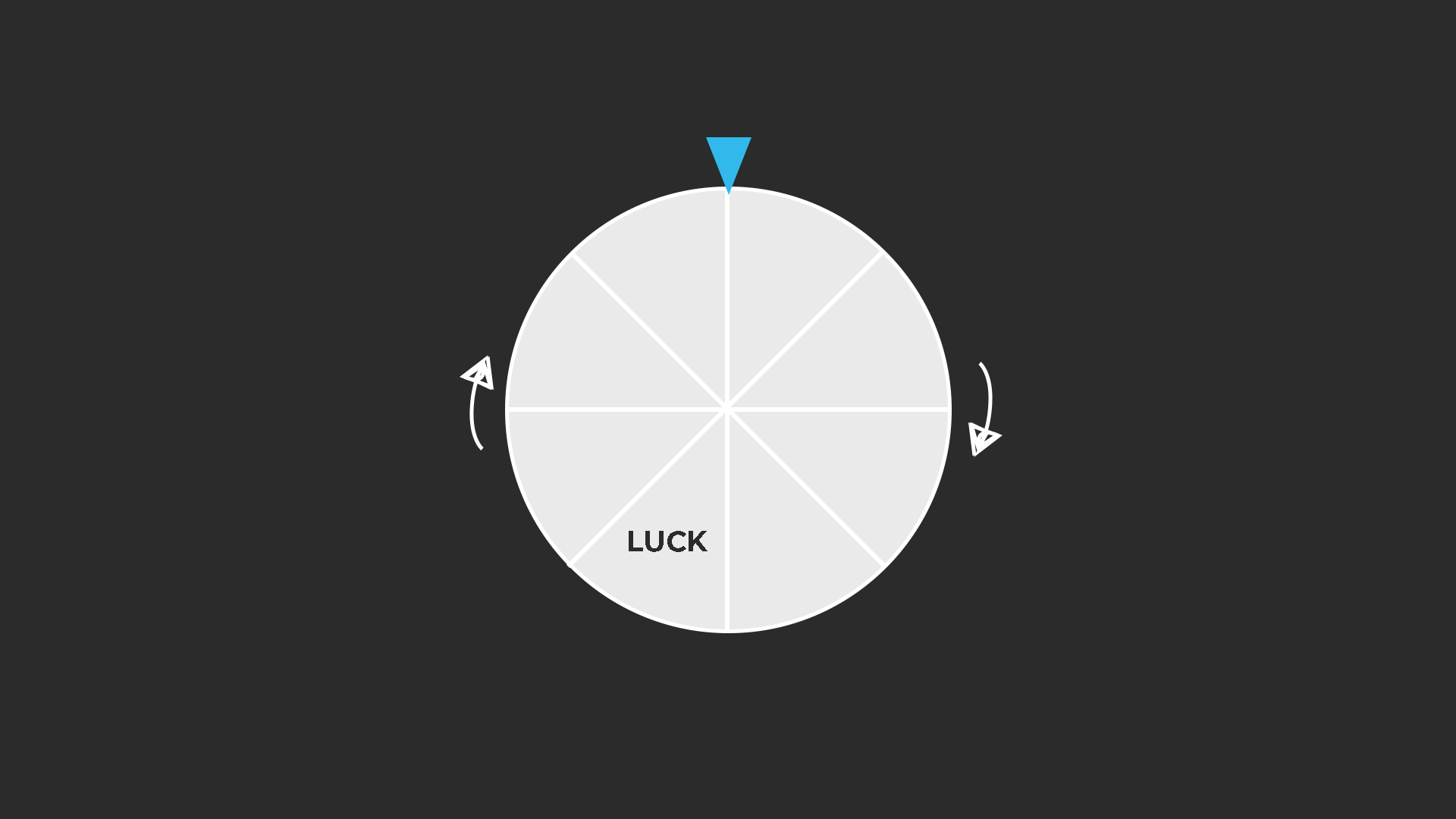 Profile Luck How To Create Your Own Luck - by Ross 💡