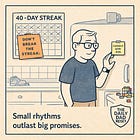 Reset: Practice Beats Willpower