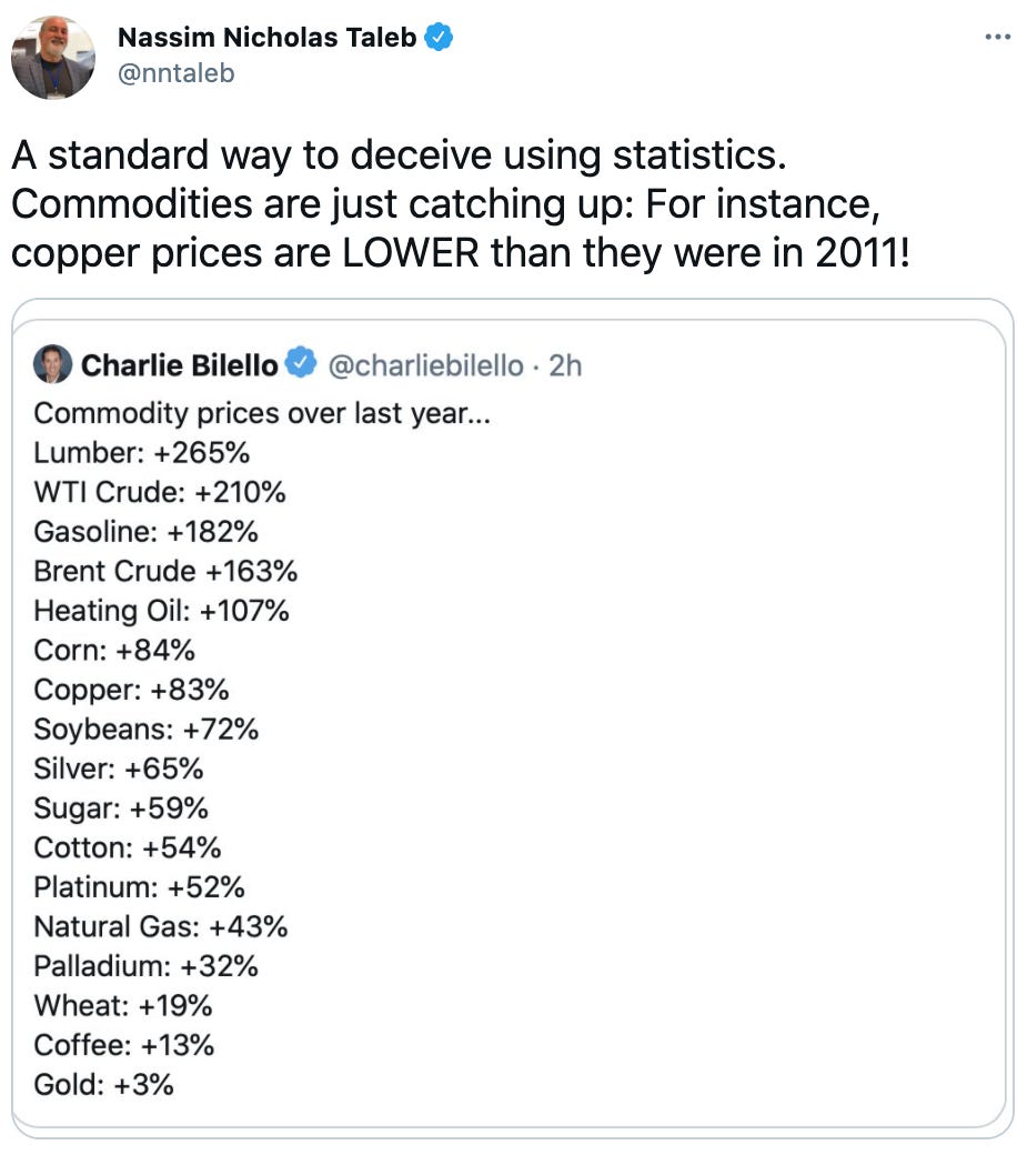 Nassim Taleb, Inflation and Markovian Prices - by Bee