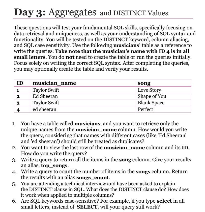 Article content