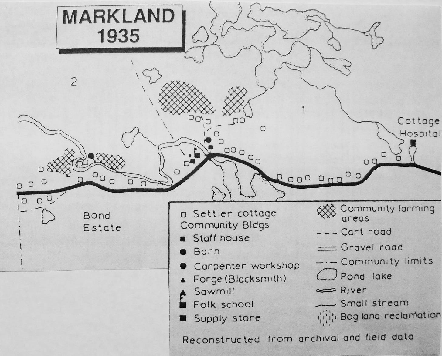 Markland (NL) - Canadian Utopias Project