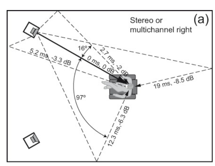 Slope Font Parallel Triangle Diagram