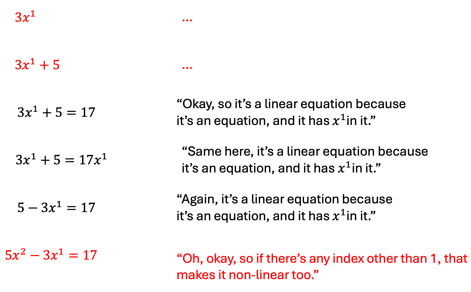 This One Example Explains Our Low Expectations