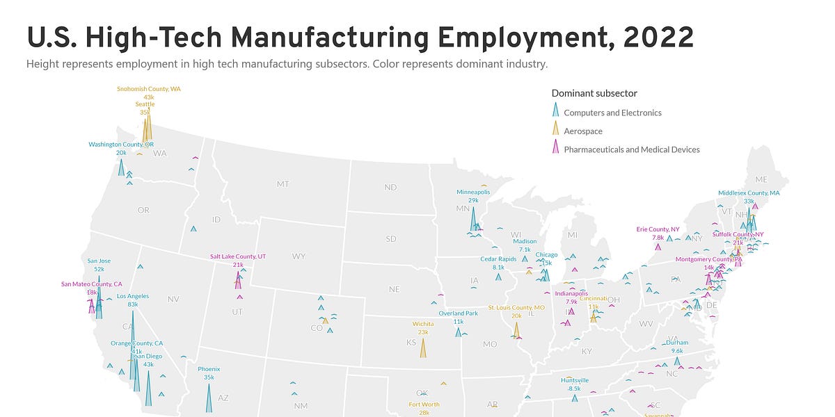 The decline of high-tech manufacturing in the United States