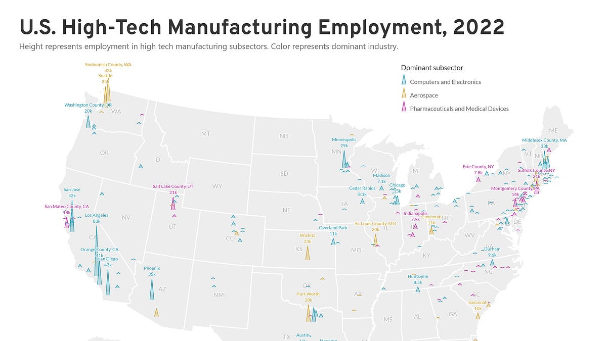 The decline of high-tech manufacturing in the United States