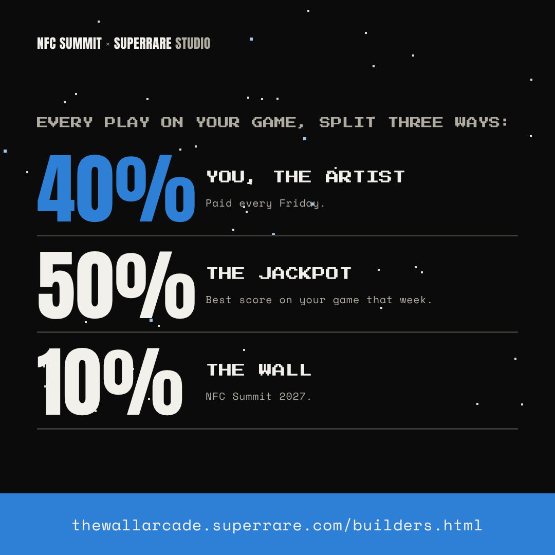 Every play splits: 40% the artist, 50% the jackpot, 10% the wall