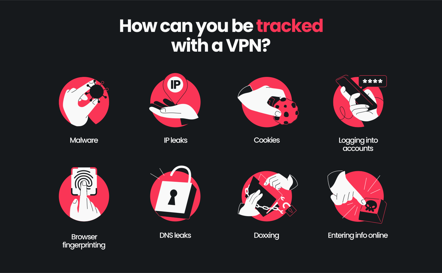 An infographic illustrating eight ways you can still be tracked while using a VPN, featuring icons in red circles.