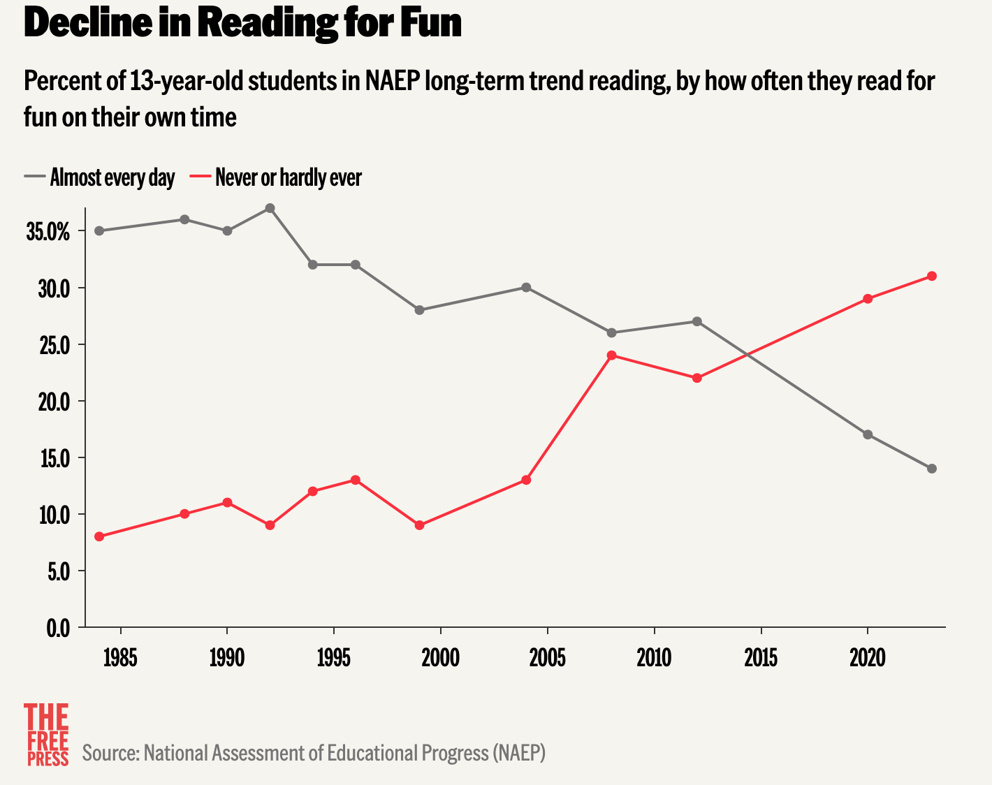 A graph of a line and a line
AI-generated content may be incorrect. A graph of a line and a line
AI-generated content may be incorrect.