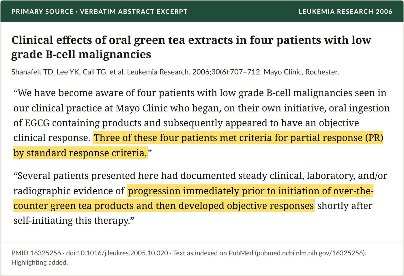 Mayo Clinic's 2006 report: three of four self-treating patients met criteria for partial response. Mayo Clinic's 2006 report: three of four self-treating patients met criteria for partial response.