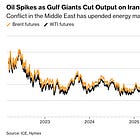 How the Iran strike will hit the US economy