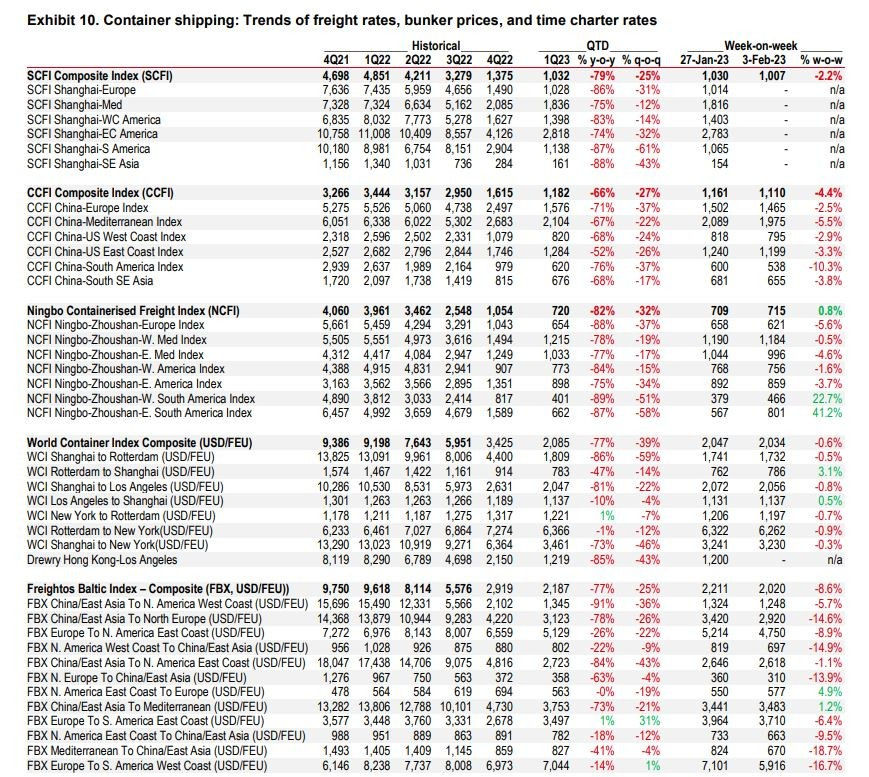 No alt text provided for this image