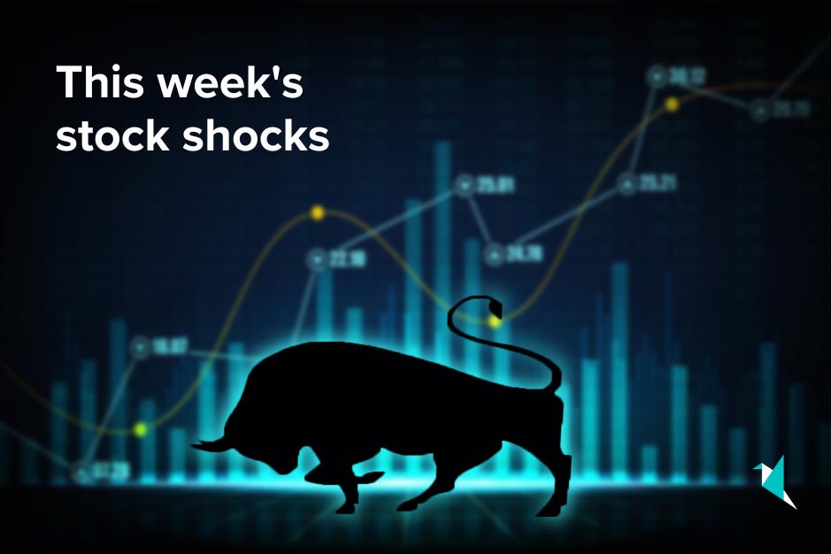 This week’s stock shocks as of 5th September, 2025