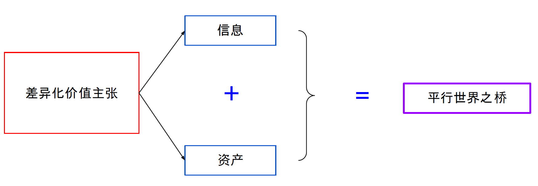 Wiki史| HDU-CS-WIKI, image size:1748x606