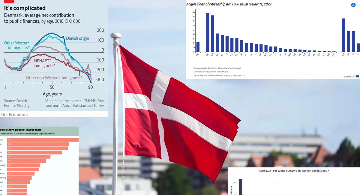 Getting to Denmark on immigration: how to speak softly and carry a big stick 