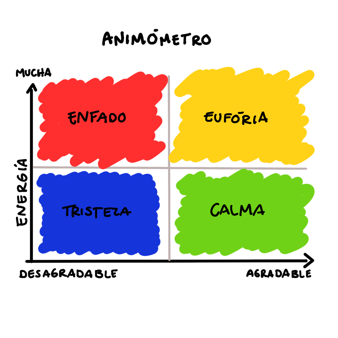 No hay texto alternativo para esta imagen