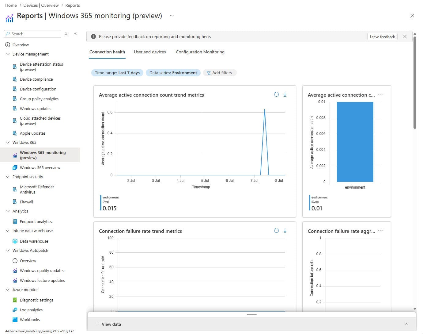Windows 365 Wednesdays - Understanding Cloud PC Settings Windows 365 Wednesdays - Understanding Cloud PC Settings