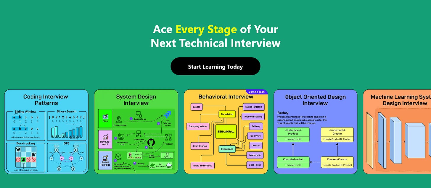 Review - Is ByteByteGo System Design Interview Course by Alex Xu Worth ...