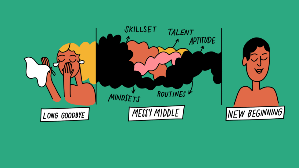 Illustration timeline that says long goodbye, messy middle, and new beginning.