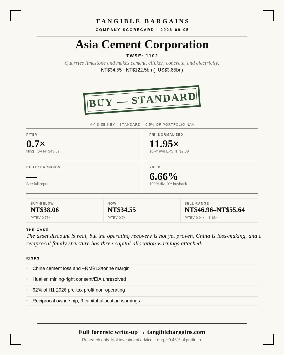 Asia Cement Corporation (1102) scorecard Asia Cement Corporation (1102) scorecard