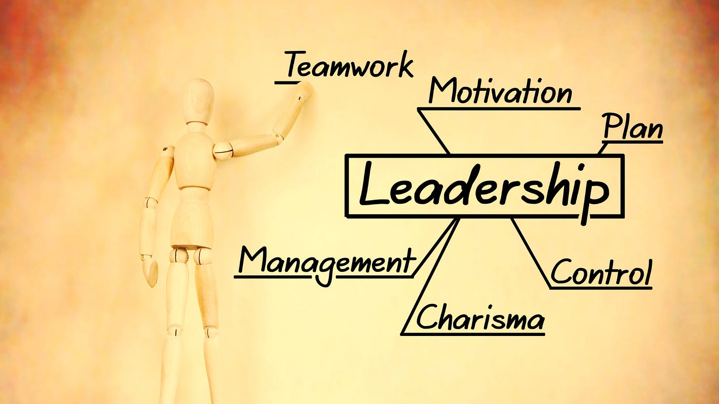 A figure pointing to the word ‘Leadership’ surrounded by related terms such as Teamwork, Motivation, Plan, Control, Charisma, and Management.