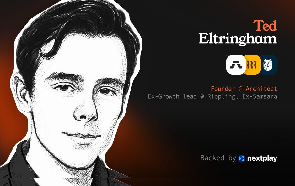 Scaling AI in your GTM strategy with Ted Eltringham