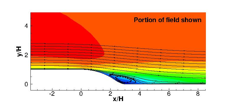 generic picture of curved backstep case generic picture of curved backstep case