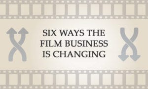 The Changing Film Business The Changing Film Business