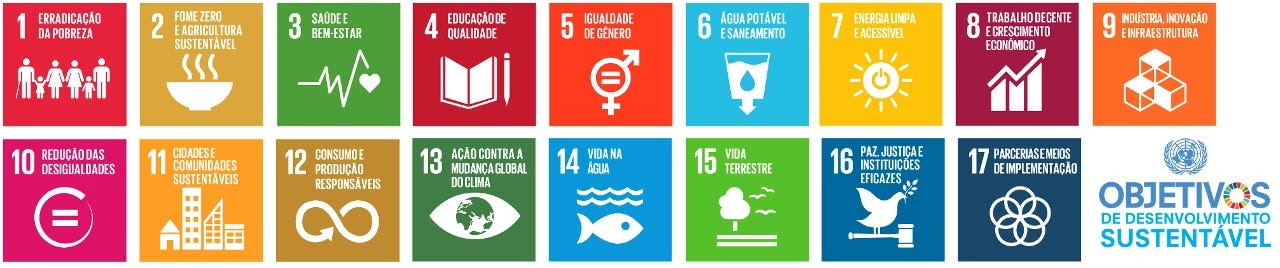 17 Objectives of Sustainable Development by ONU.