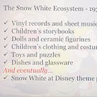 Your Book Is Intellectual Property: Lessons from Disney’s 1937 Snow White Strategy