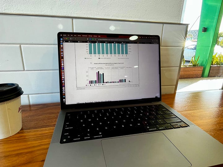 Life as a data scientist