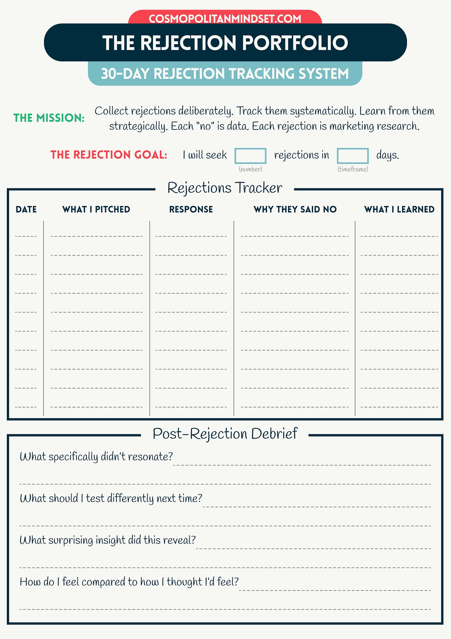 The Rejection Portfolio: Your 30-Day Rejection Tracking System The Rejection Portfolio: Your 30-Day Rejection Tracking System