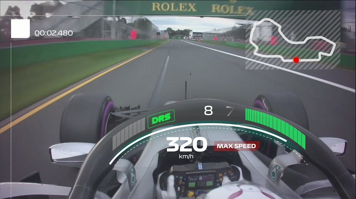 🏁「 Alerta Racing 」🏁 on Twitter: &quot;Un vistazo a los nuevos gráficos de las  tomas Onboard. para las transmisiones de F1 en esta temporada. Yo  preferiíra el mapa en la parte de