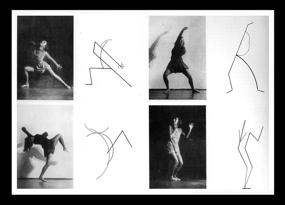 Kandinsky and the dance of the future