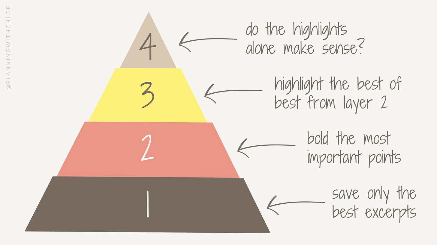 Example of "Progressive Summarization" process within a pyramid structure of 4 layers