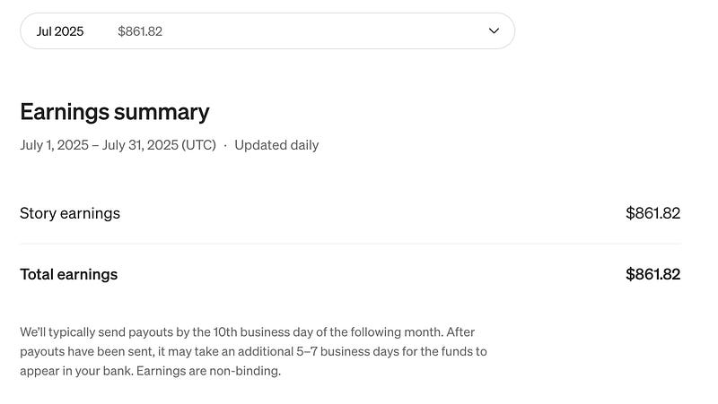 This graph shows the earnings on my Medium account for the month of July. $861.82 in total.