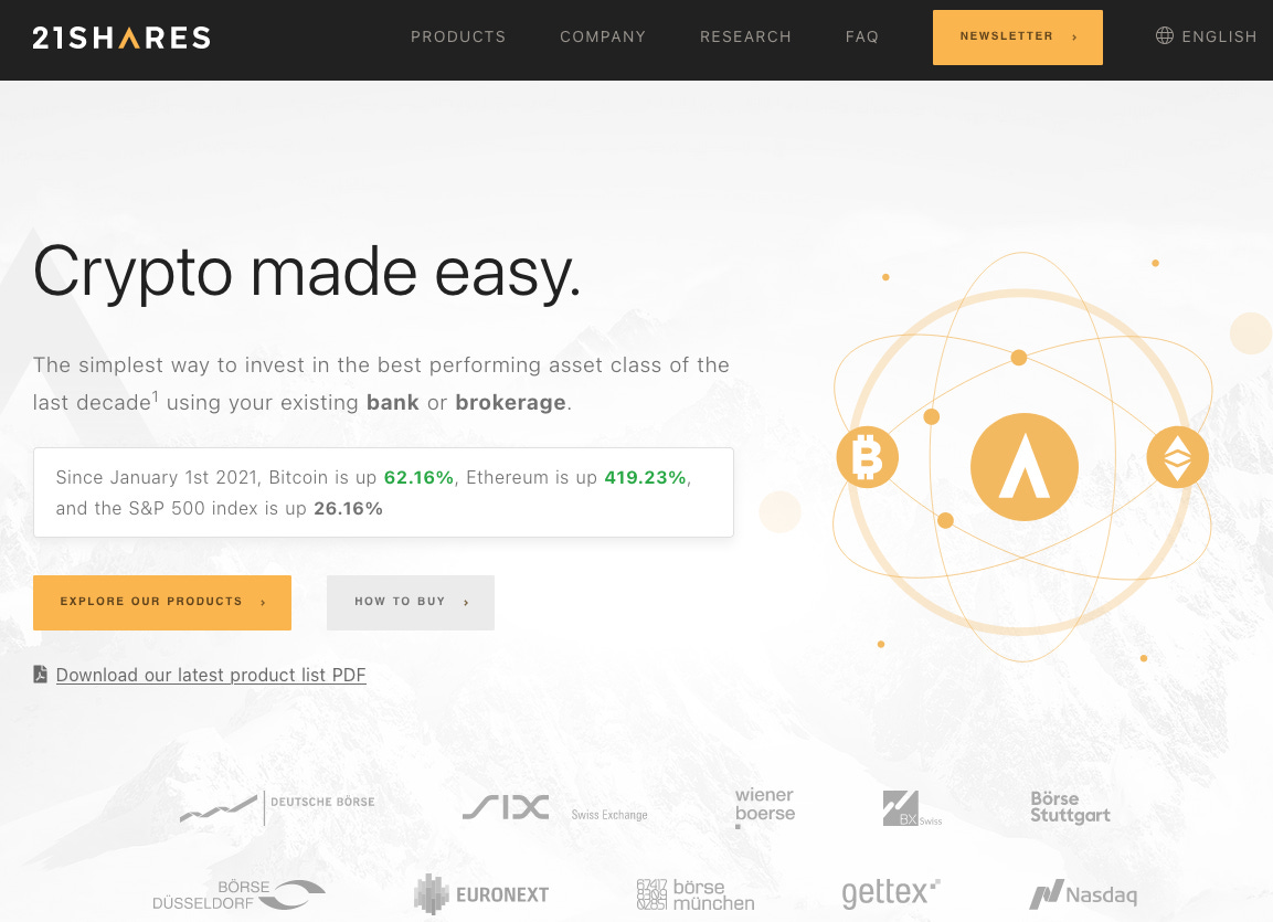 Podcast Conversation: Pioneering Crypto ETPs to $3B in assets in 3 years,  with 21Shares CEO Hany Rashwan