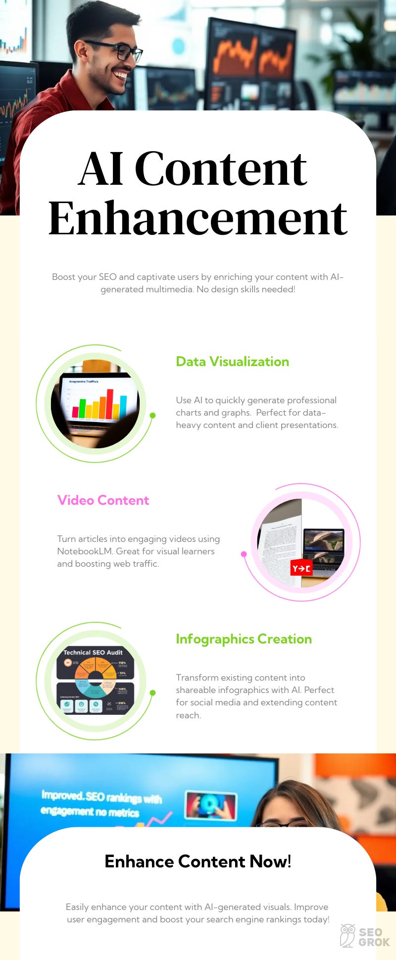 A sample infographic created from the content in this article.