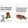 Books by Ole Olesen-Bagneux